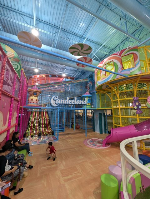 Birthday party venues in Riverside, CA