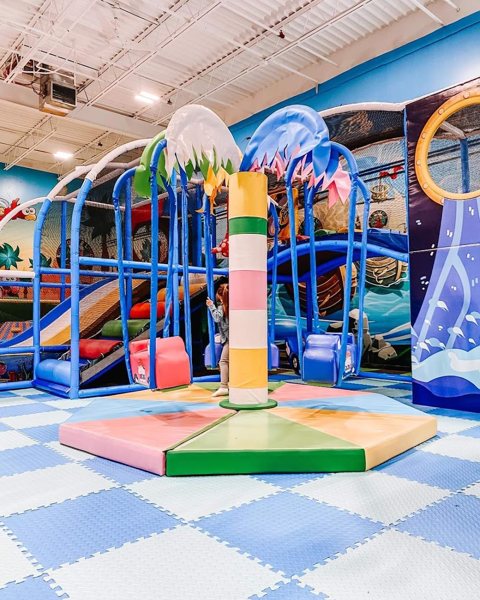 Birthday party venues in Nottingham, MD